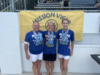 Masters Champs 2