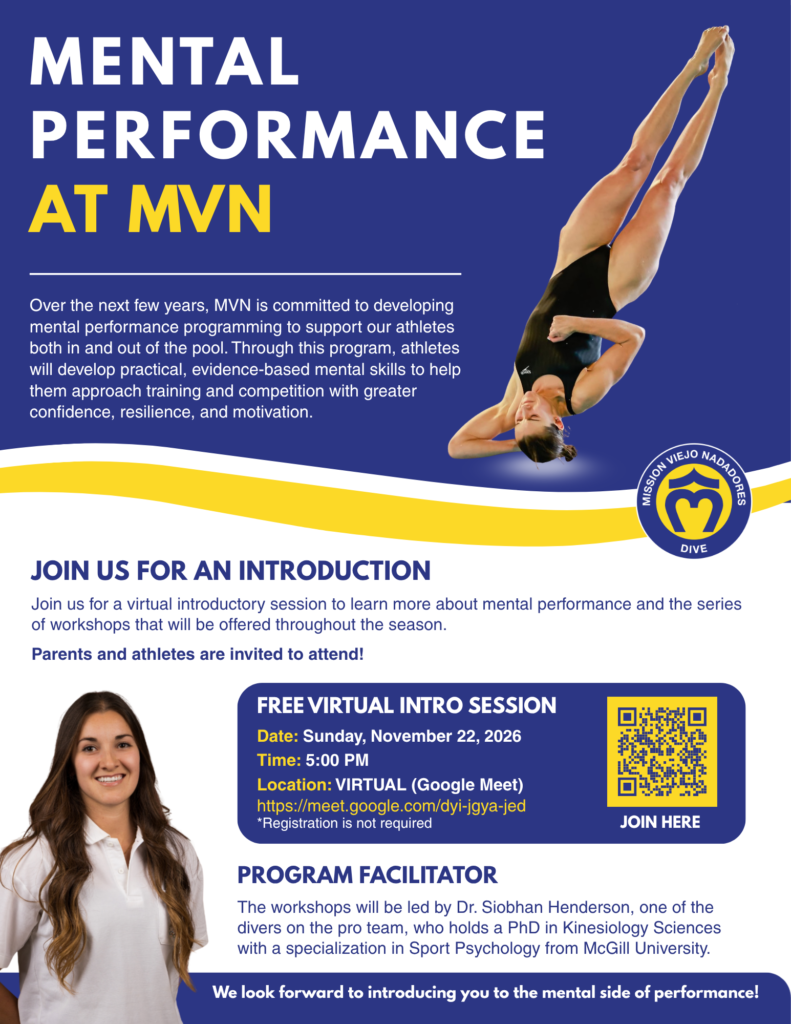 Intro To Mental Performance Program